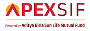 Aditya Birla Capital